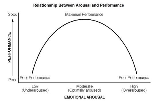 Behavioural Aspects of Sport and Exercise (HSE309 T1, 2017) - Alexander ...